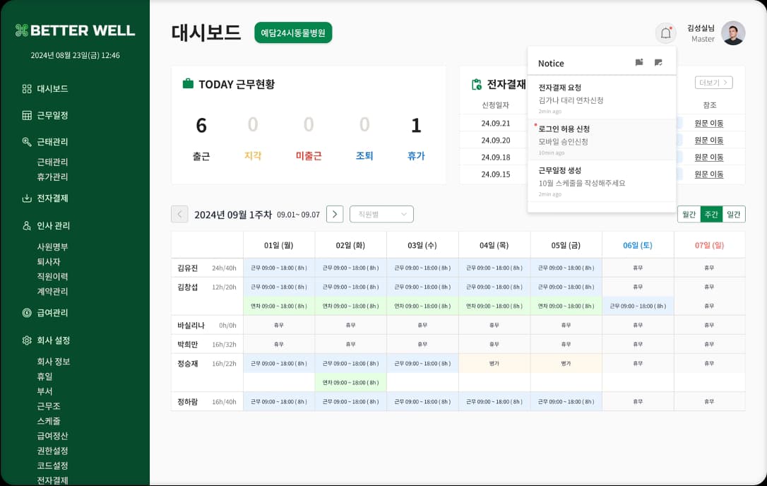 BETTER WELL 대시보드