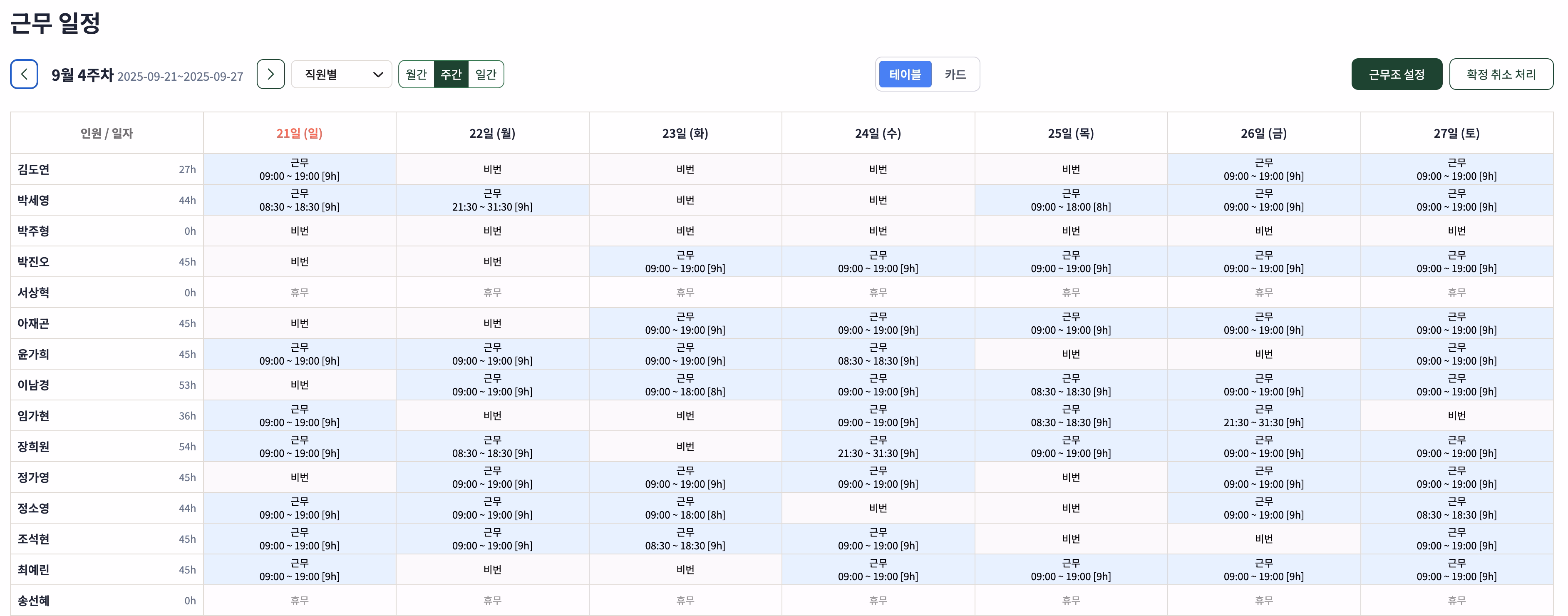 휴가관리 화면 2